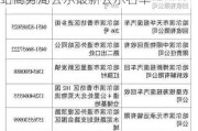 哈尔滨汽车报废站-哈尔滨汽车报废站商务局公示最新公示名单