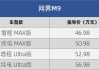 华为问界m5参数-华为问界m9配置参数详情