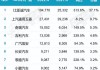 国产纯电动汽车排名前十名商标图片-国产纯电动汽车排名