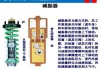 汽车减震器工作原理_汽车减震器工作