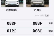 小鹏p7跟比亚迪汉ev_小鹏p7与比亚迪汉ev参数对比