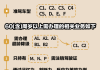 小型汽车准驾车型年龄_小型汽车准驾车型年龄应在