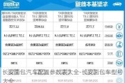 长安面包汽车配置参数表大全-长安面包车型号大全