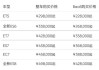 蔚来新能源汽车价格表-蔚来新能源汽车价格