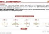 理想汽车产品专家岗位怎么样知乎-理想汽车产品专家岗位怎么样