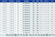 杭州到衢州汽车票-杭州汽车站到衢州汽车站