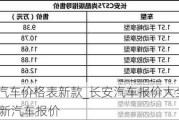 长安汽车价格表新款_长安汽车报价大全2020最新汽车报价