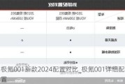 极氪001新款2024配置对比_极氪001详细配置