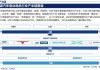 新能源汽车电机企业排行-新能源汽车电机企业