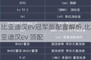 比亚迪汉ev冠军版配置解析,比亚迪汉ev 顶配