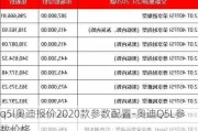 q5l奥迪报价2020款参数配置-奥迪Q5L参数价格