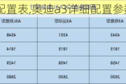 奥迪a3l参数配置表,奥迪a3详细配置参数