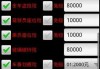 汽车保险计算器软件-汽车保险计算器
