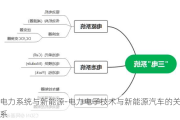 电力系统与新能源-电力电子技术与新能源汽车的关系