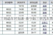 泰宁至三明动车时刻表-泰宁到三明汽车票多少钱