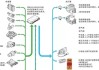 车辆esp工作原理-汽车esp工作原理