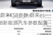 蔚来ES8参数,蔚来es8新能源汽车参数配置