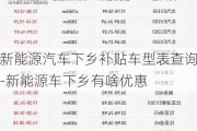 新能源汽车下乡补贴车型表查询-新能源车下乡有啥优惠