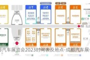 成都汽车展览会2023时间表及地点-成都汽车展会2020