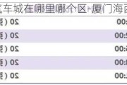 厦门海西汽车城在哪里哪个区-厦门海西汽博会门票