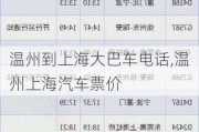 温州到上海大巴车电话,温州上海汽车票价