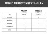 零跑c11增程版配置表_零跑c11测评视频