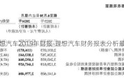 理想汽车2019年财报-理想汽车财务报表分析最新