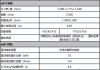 比亚迪海鸥配置参数表最新-比亚迪海鸥新能源汽车