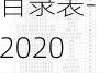 2020汽车下乡补贴车型目录表-2020汽车下乡补贴车型目录表最新