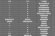 大众id4电动车参数_一汽大众id4电动车配置