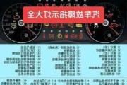 ***汽车仪表盘指示灯-***仪表指示灯解释大全