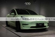 model3改装图片-特斯拉model3改装方案