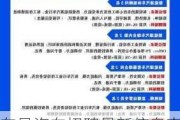 东昌汽车招聘最新信息查询-东昌汽车招聘最新信息