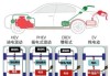 什么叫增程式油电混合动力汽车_增程式是油电混合吗