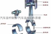 汽车连杆销售-汽车连杆工作原理