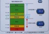 电动汽车电池电压-电动汽车电池电压多少正常