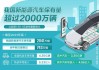 佛山汽车保有量-佛山汽车保有量2023