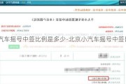 小汽车摇号中签比例是多少-北京小汽车摇号中签比例