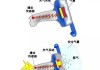 汽车气囊打开的原理,车的气囊是什么原理弹出的