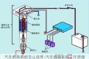 汽车燃烧系统怎么保养-汽车燃烧系统工作原理