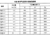 汽车膨胀水箱选型-汽车膨胀水箱选型要求