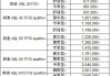 奥迪a8车价格是多少-奥迪a8价格多少钱