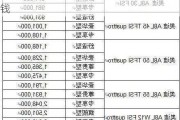 奥迪a8车价格是多少-奥迪a8价格多少钱