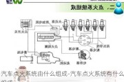 汽车点火系统由什么组成-汽车点火系统有什么组成