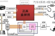 汽车it系统-it配电系统