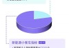 2024北京汽车摇号政策_2024北京汽车摇号政策最新