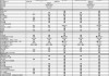 五菱s3参数配置_五菱星光参数配置表