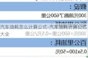 汽车油耗怎么计算公式-汽车油耗计算公式大全
