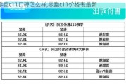 零跑c11口碑怎么样,零跑c11价格表最新