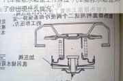 汽车膨胀水箱盖工作原理-汽车膨胀水箱盖坏了会出现什么情况